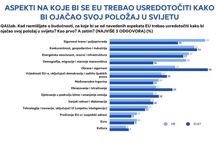 Aneketa EU3